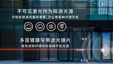 廣拓新品 | C3全網絡智能型激光對射已上市！獨立雙光源，一鍵智能調光