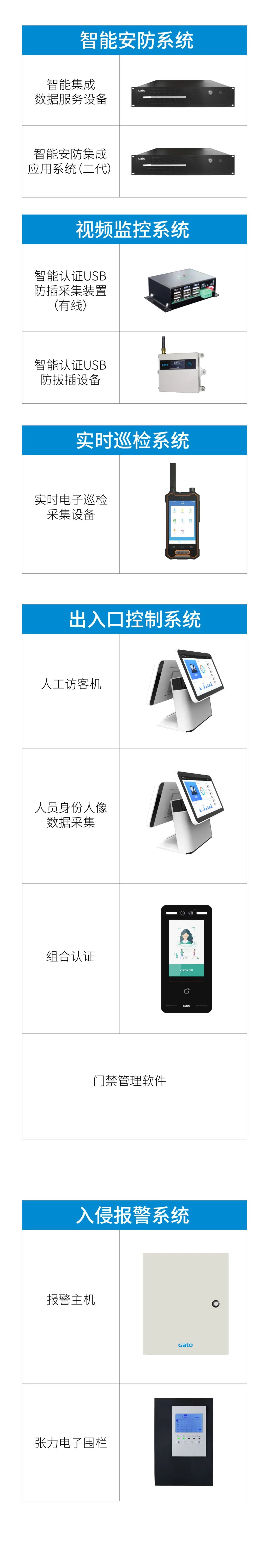 開學倒計時!廣拓校園智能安防解決方案(圖4)