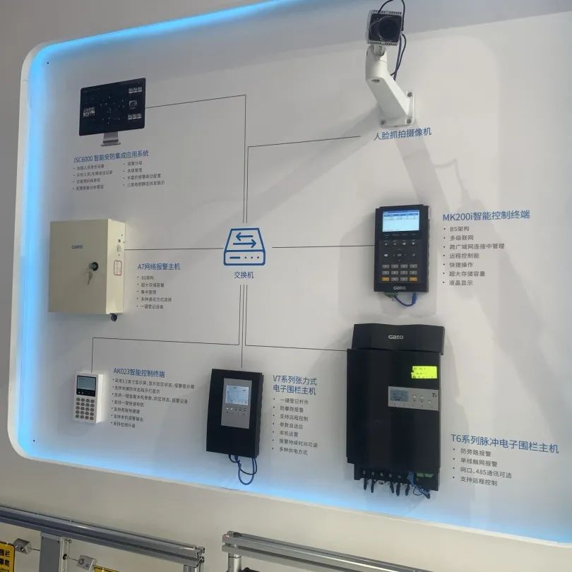 廣拓赴約2023北京安博會,現場火爆獲行業網紅推薦!(圖28)