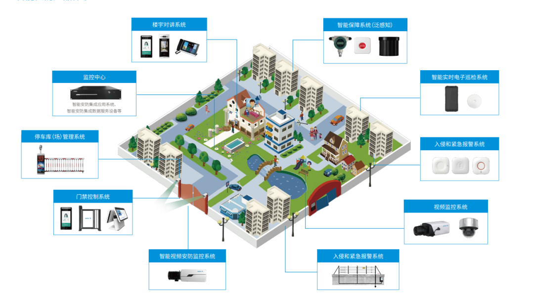 闊別4年,廣拓攜幾十款新品驚艷亮相上海安博會!(圖19)