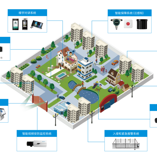 闊別4年,廣拓攜幾十款新品驚艷亮相上海安博會!(圖21)