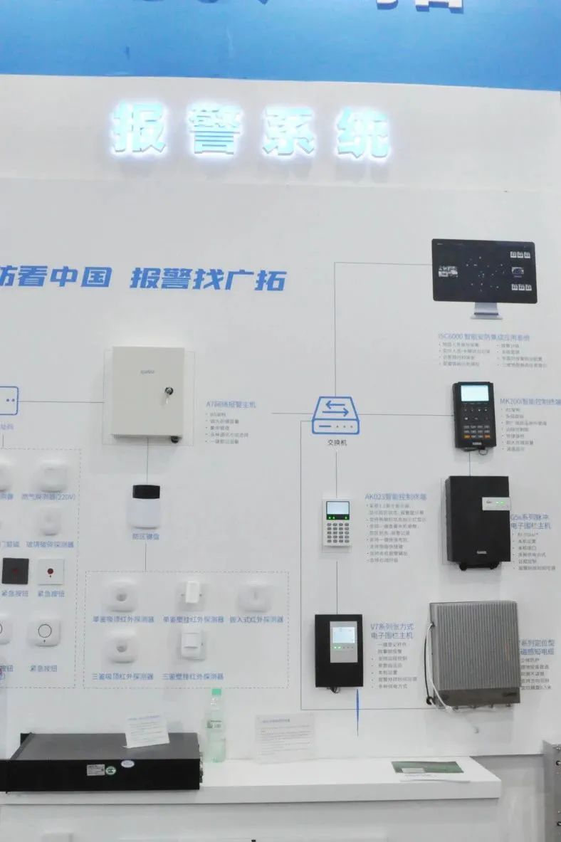 闊別4年,廣拓攜幾十款新品驚艷亮相上海安博會!(圖40)