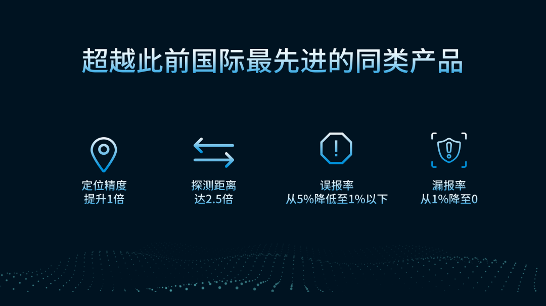 用數據說話，風雨小動物不誤報！(圖3)