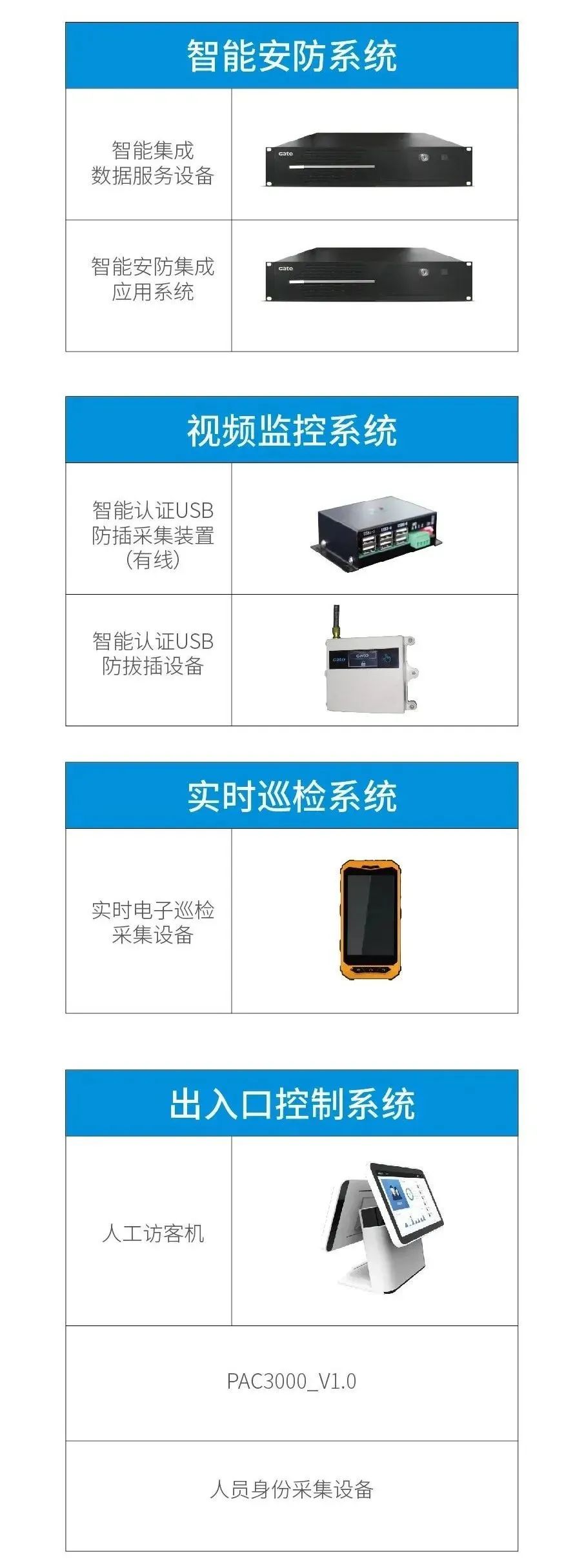 石庫門建筑群“海上第一名園”，智能安防全套解決方案安排！(圖5)