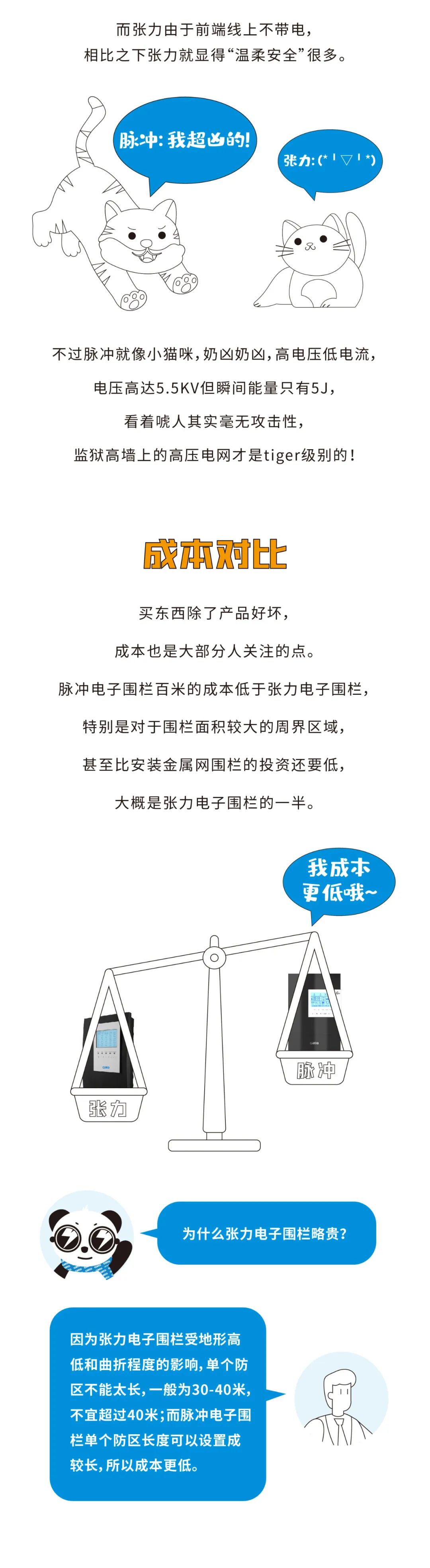 脈沖和張力式電子圍欄怎么選？看完就懂了(圖6)