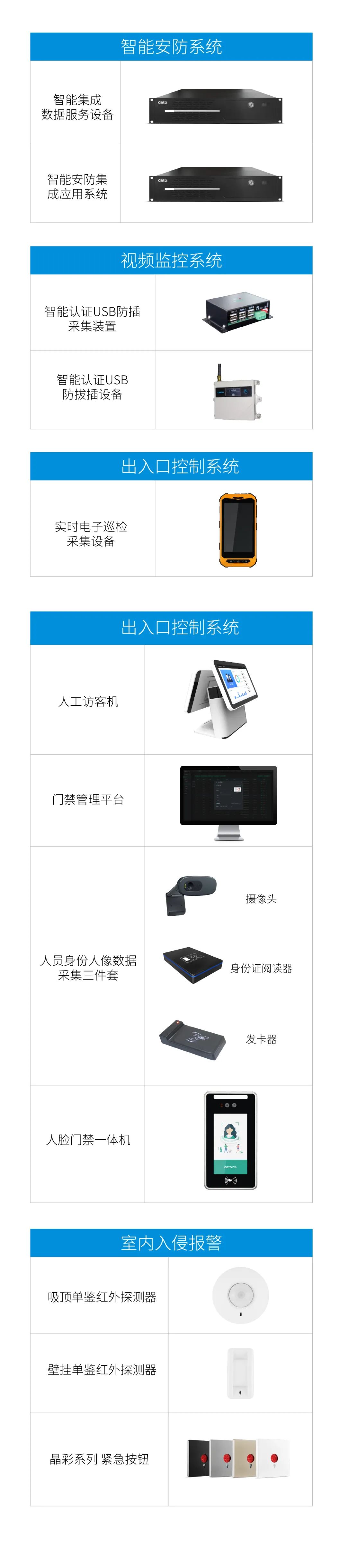 上海香杏醫院的全套智能安防設備,找廣拓就夠了!(圖5)