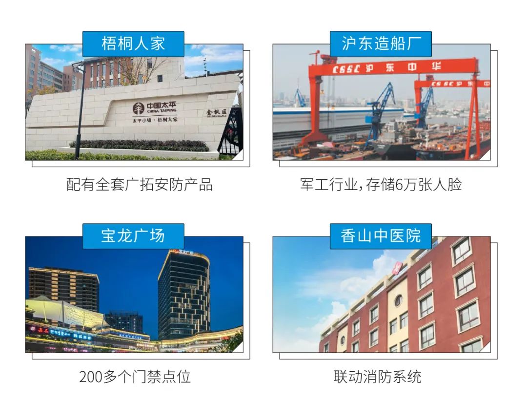 【直播回顧】超省事的云門禁，用了就知道有多香~(圖24)