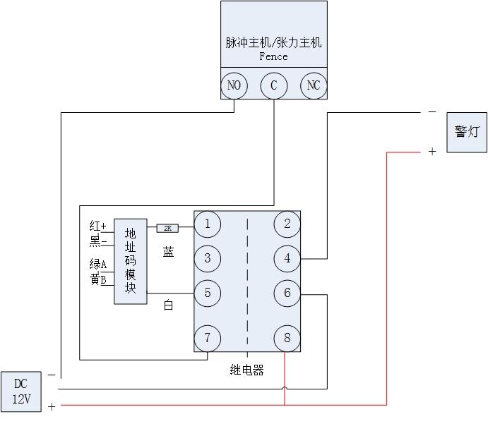 一學就會的張力電子圍欄接線教程來啦，保證比雙十一薅羊毛簡單！(圖5)