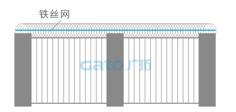 干貨|太全了，振動光纖7大場景的安裝方式圖文詳解！(圖13)