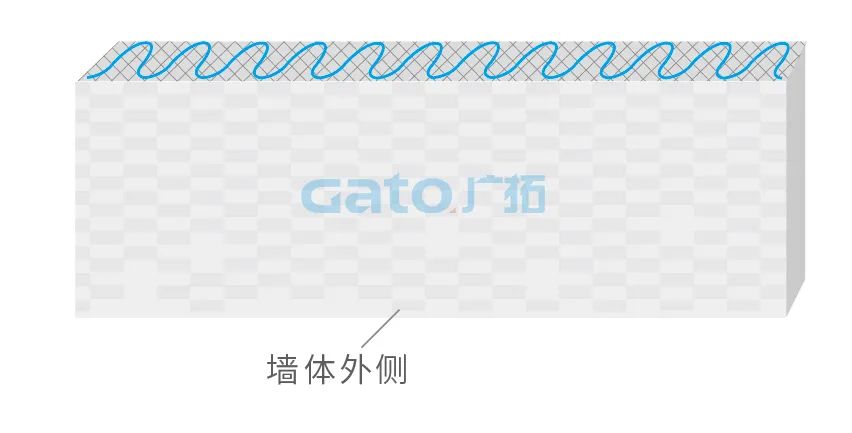 干貨|太全了，振動光纖7大場景的安裝方式圖文詳解！(圖15)