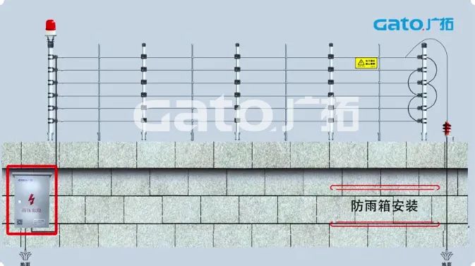 新手必學|脈沖電子圍欄前端室外安裝細節原來這么多!(圖24)