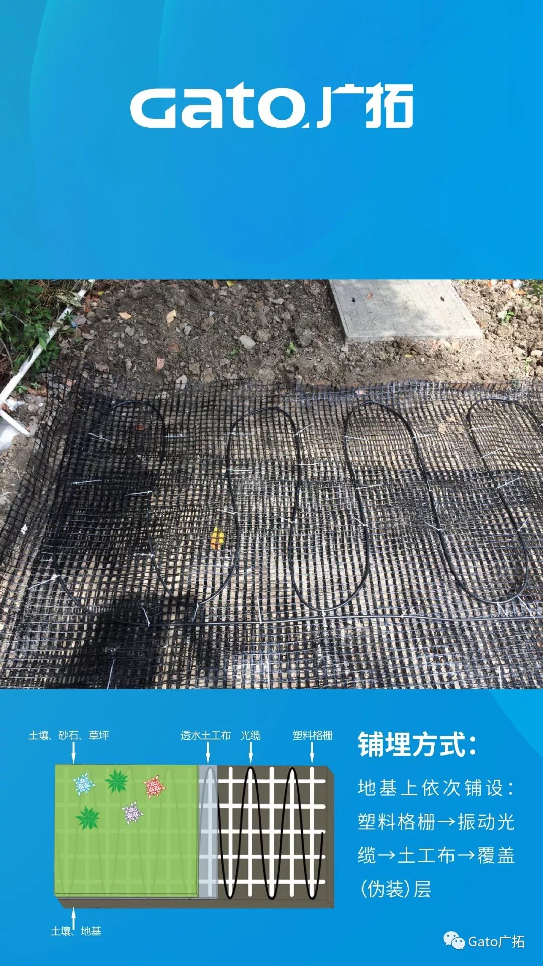 上海廣拓振動光纖系統，為2019北京世界園藝博覽會保駕護航！(圖6)