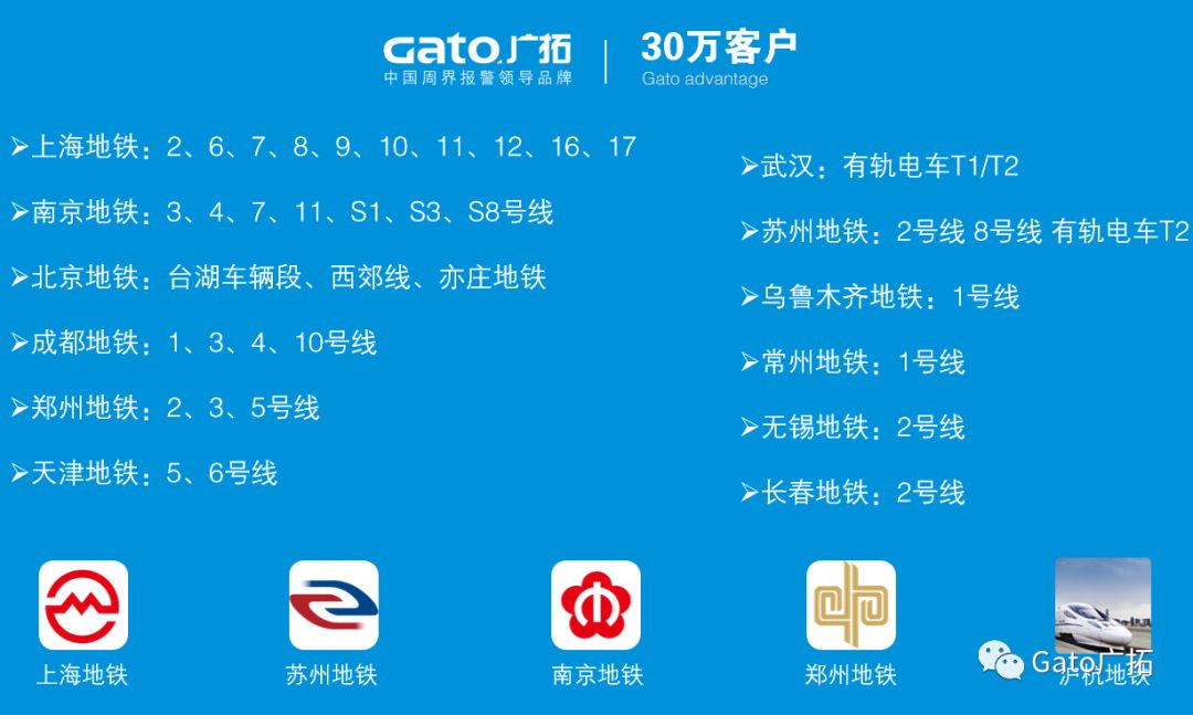 上海廣拓守護(hù)長春地鐵2號(hào)線,助力城市駛向美好未來!(圖6)