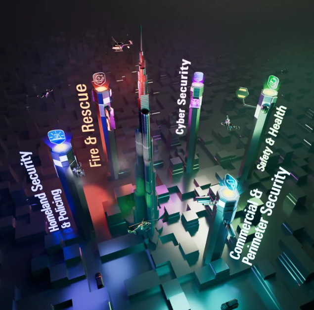 迪拜安防盛會，共譜安全新篇(圖7)