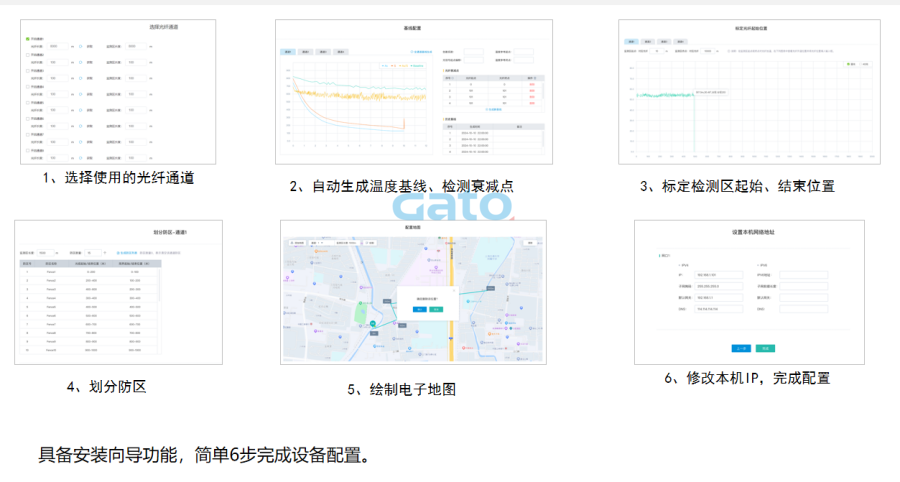 以光纖傳感技術(shù)重構(gòu)安全邊界：DTS定位型測溫光纖系統(tǒng)(圖15)