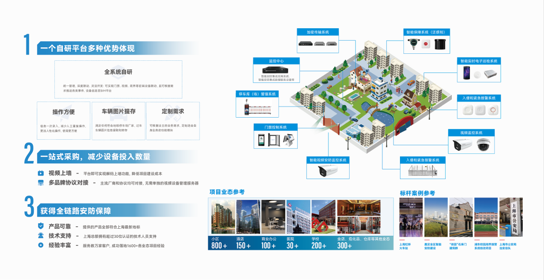 2025上海安博會圓滿落幕｜廣拓智能安防方案與新品亮相，盡顯科技硬實力(圖8)